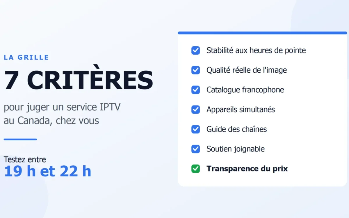 Grille des 7 criteres a verifier pour choisir le meilleur IPTV au Canada, avec cases cochees