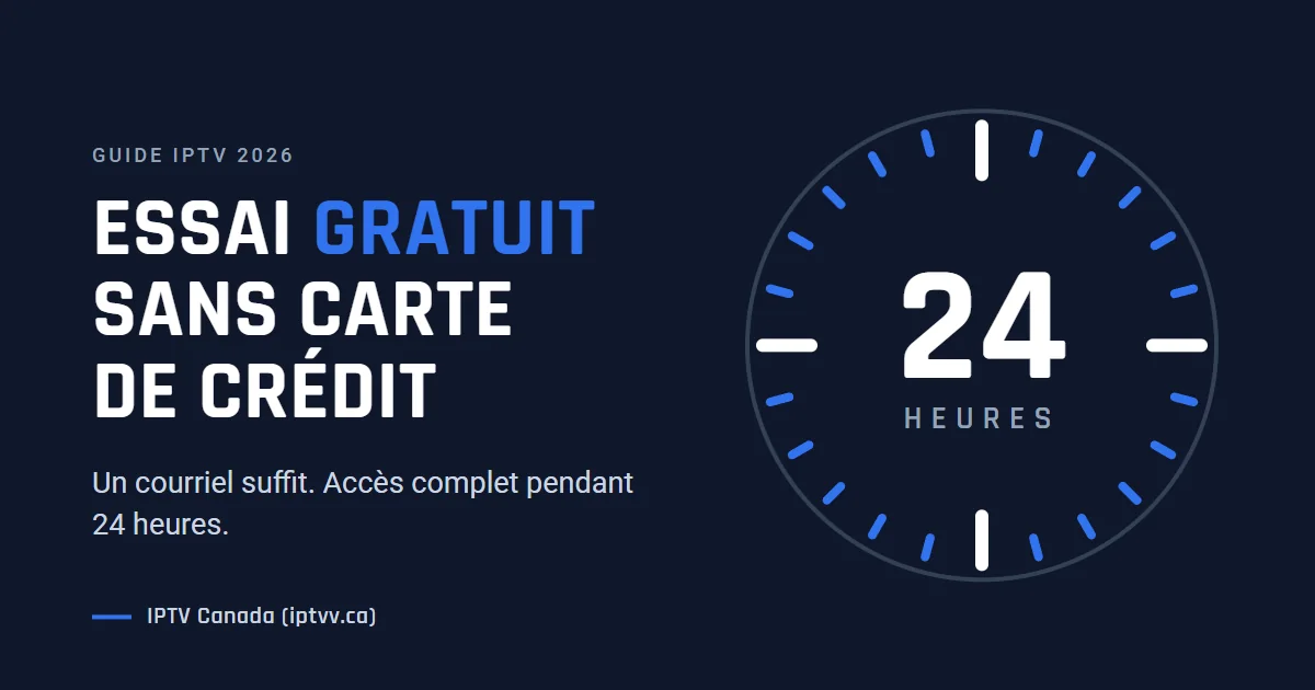 Essai gratuit IPTV au Canada sans carte de crédit, avec un simple courriel, illustré par un cadran de 24 heures